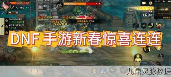 DNF宠哈艮地,萌宠助力,征战地下城