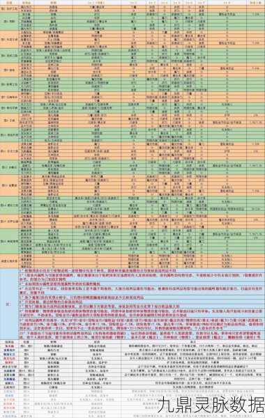 地下城堡2，遗迹19通关秘籍大公开！萌新玩家也能稳操胜券，速来围观！
