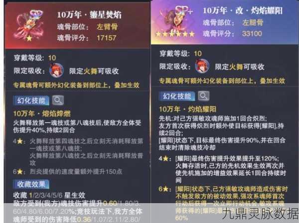 魂师对决深度解析,揭秘禁疗魂师强者