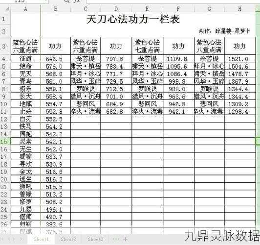 天涯明月刀词缀系统深度解析,打造专属神兵秘籍