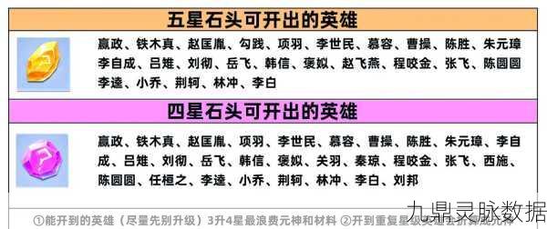 王者荣耀中的斩杀技能深度解析