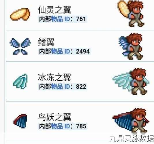泰拉瑞亚奇趣揭秘，违禁品蒸汽朋格翅膀获取全攻略