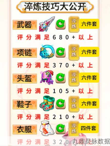 梦幻西游手游附灵玉属性全解析,如何精准选择提升战力