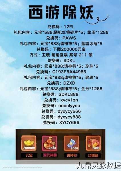 西游诛妖录礼包码解锁秘籍，玩家必备全攻略