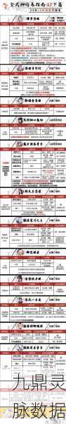 阴阳师寝肥喂养大揭秘,全面攻略与实战技巧深度剖析