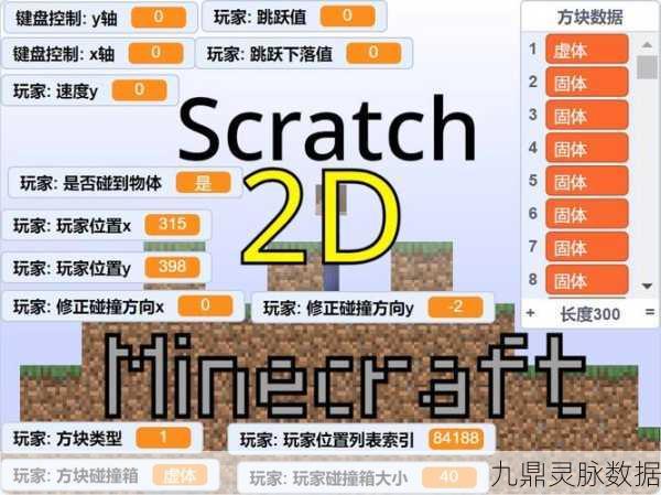 PSV我的世界奖杯全攻略,解锁成就,打造你的方块世界传奇