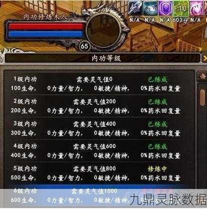大唐无双2，一档名将获取全攻略