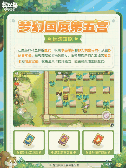 奥比岛梦幻国度门票,奇幻之旅的钥匙,解锁未知世界的奇妙冒险