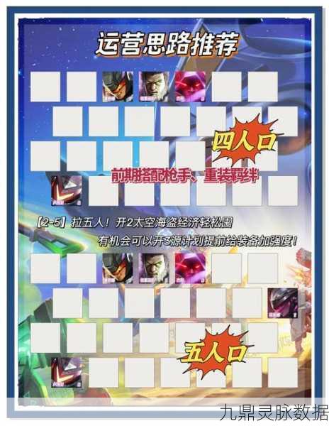金铲铲之战新宠儿，凯旋宇宙鱿全面解析