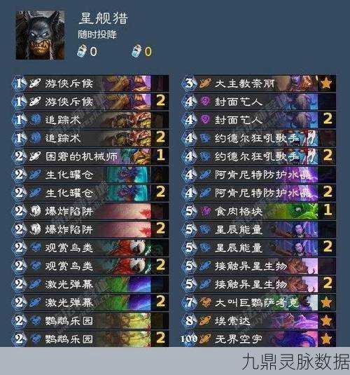 炉石传说卡扎瞎卡组,深度玩法与实战搭配全解析