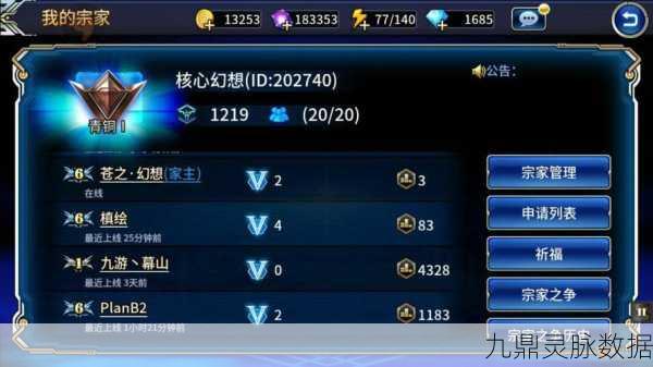 苍翼之刃四大工厂解锁全攻略,打造你的资源帝国