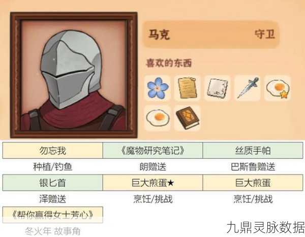 火山的女儿礼物选择全攻略，打造完美父女关系