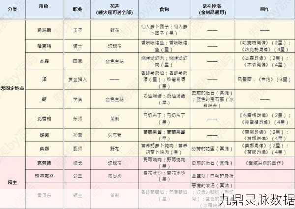 火山的女儿礼物选择全攻略,打造完美父女关系