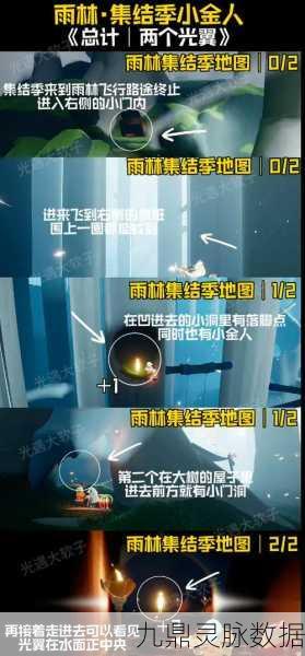 光遇小金人全攻略,解锁更多获取方法与途径的秘籍