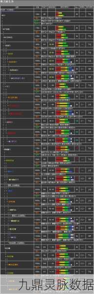 PSP怪物猎人2G顶尖太刀与弓箭装备揭秘