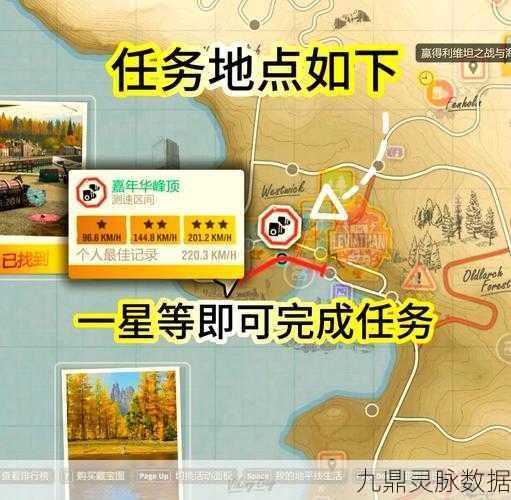 极限竞速地平线4财富岛，宝箱解锁秘籍大公开