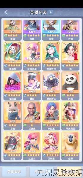 口袋奇兵解锁小游戏等级揭秘