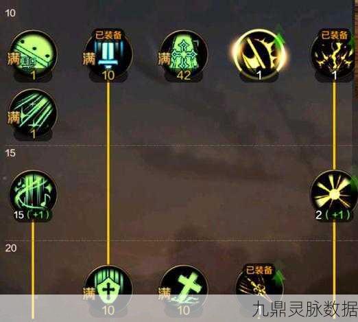 DNF圣骑士加点全攻略,打造无敌辅助与高效输出