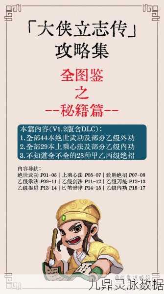 大侠立志传，新手启程指南，解锁完美流程与飞速成长秘籍