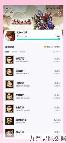 大侠立志传,新手启程指南,解锁完美流程与飞速成长秘籍