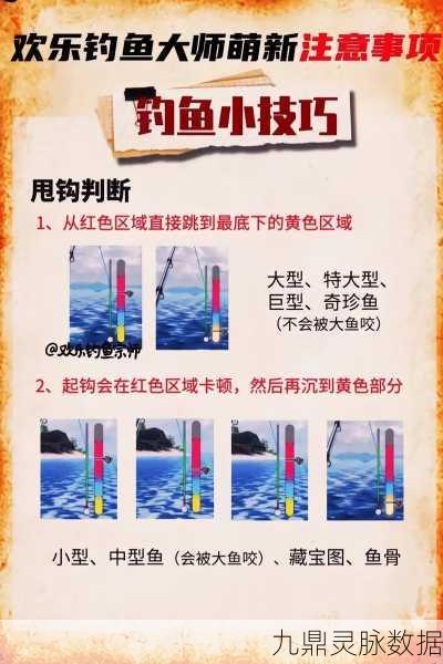 欢乐钓鱼大师，解锁全地图秘籍，跨越等级与技巧的钓鱼之旅