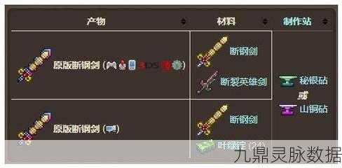 泰拉瑞亚传奇武器揭秘,石中剑获取与属性全攻略