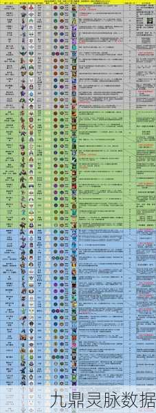 多多自走棋阵容搭配全攻略,高效组合揭秘与实战深度剖析