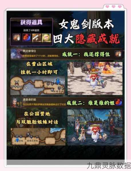 宝藏世界深度探索，星辰装备副本全攻略