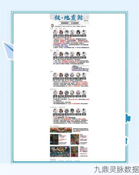 阴阳师崽战寝肥，解锁最强阵容搭配攻略