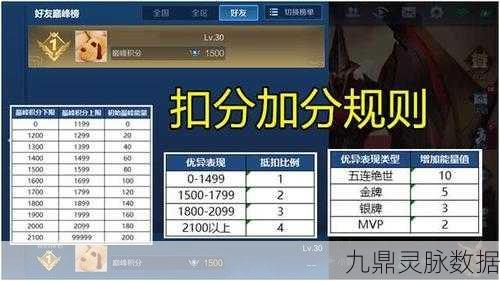 王者荣耀新版本奖励遗漏?别急,这里有解决方案!