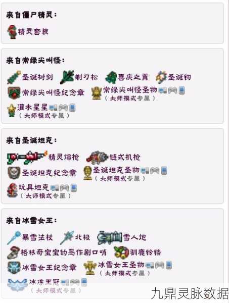 泰拉瑞亚霜之庇护获取全攻略