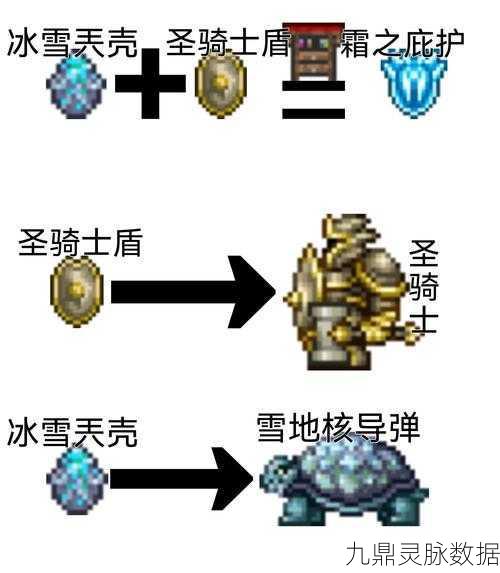 泰拉瑞亚霜之庇护获取全攻略