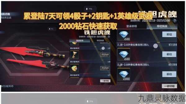 CF手游月卡钻石返还深度解析,解锁财富密码,钻石源源不断!