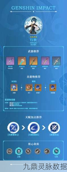原神行秋角色全攻略，深度解析与搭配策略