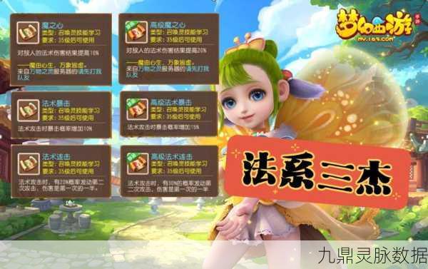 梦幻手游评分揭秘,宠物数量如何影响你的战力评估?