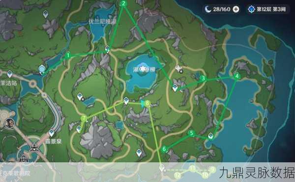 原神探索者的福音,神奇馈宝箱全攻略大揭秘