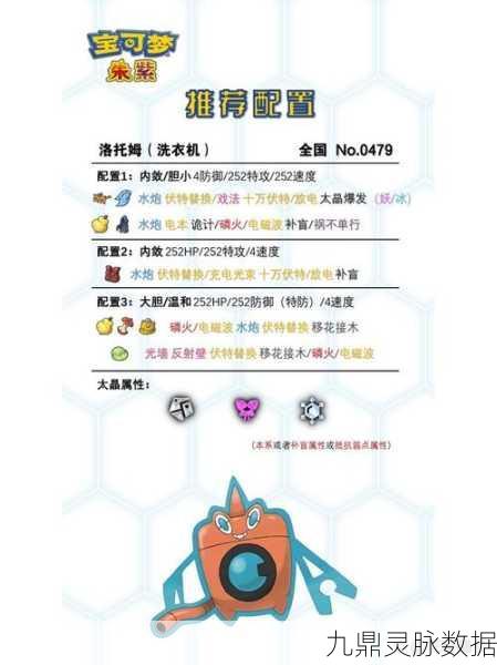 宝可梦朱紫，洛托姆的顶级装备配置全解析