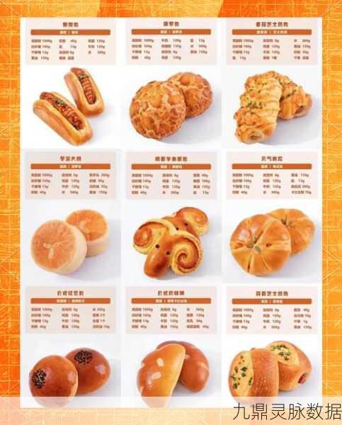 幻塔美食探索，揭秘红麦面包的烹饪配方