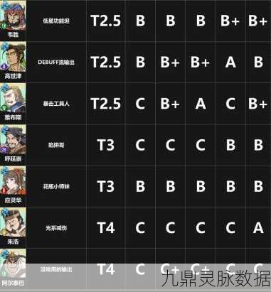 天地劫幽城再临，深度解析组队策略与实战技巧
