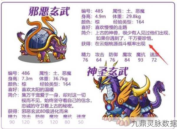 洛克王国惩祟白虎，性格解析与培养全攻略