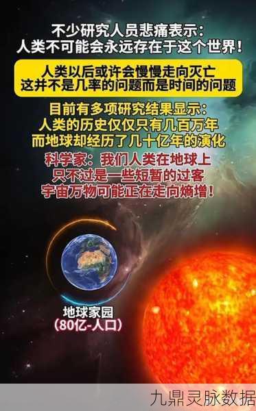 探索未知，地球是否曾是修真文明的摇篮？