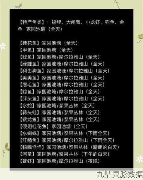 摩尔庄园手游雪鱼垂钓指南，解锁拉雅雪山珍稀宝藏