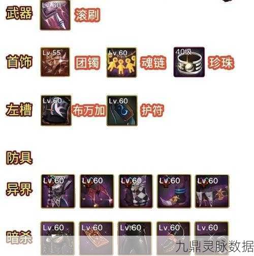 DNF100级深渊探险指南,解锁高爆地图,装备爆满战斗力飙升