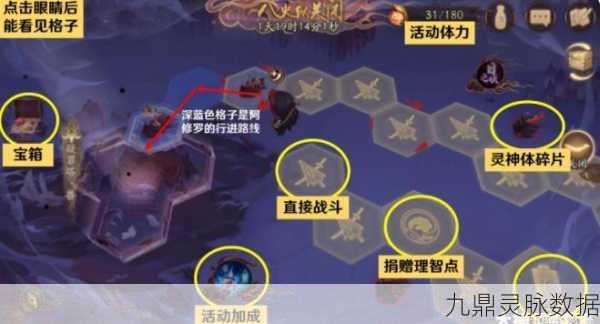 天魔归来，深渊捐赠全攻略，登顶阴阳师不是梦