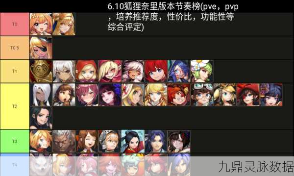 坎公骑冠剑新角色狐狸奈里正式上线,魅力全开