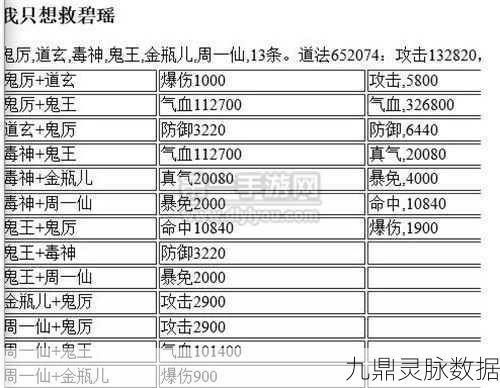 2025年诛仙手游，五阵灵搭配策略深度剖析