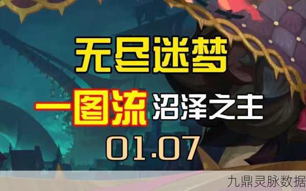 剑与远征囚时之界深度探索,解锁谜题,征服无尽未知!