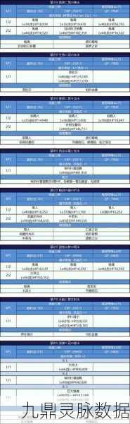 FGO冥界的圣诞快乐无限池全攻略,解锁圣诞惊喜与无限可能