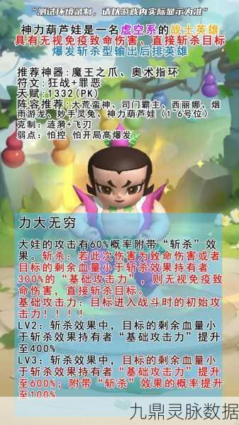 超能世界携手葫芦娃,联动新皮震撼降临,属性技能全解析