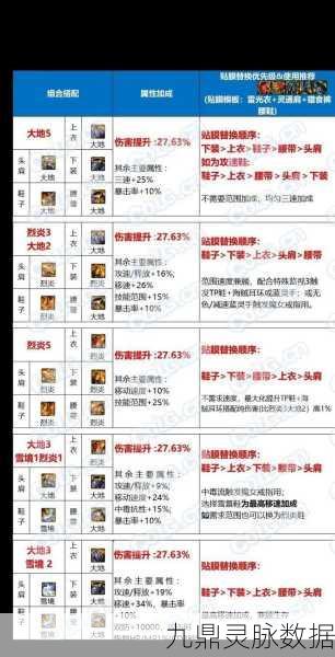 DNF公会副本深度剖析，揭秘守护BOSS一夜成名秘籍